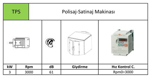 Polisaj-Satinaj Makinası TPS