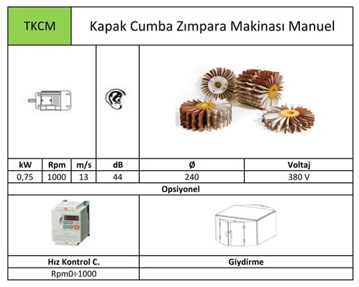 Kapak Cumba Zımpara Makinası Manuel TKCM