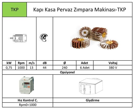 Kapı Kasa Pervaz Zımpara Makinası-TKP