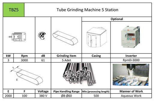 Tube Grinding Machine 5 Station TBZ5