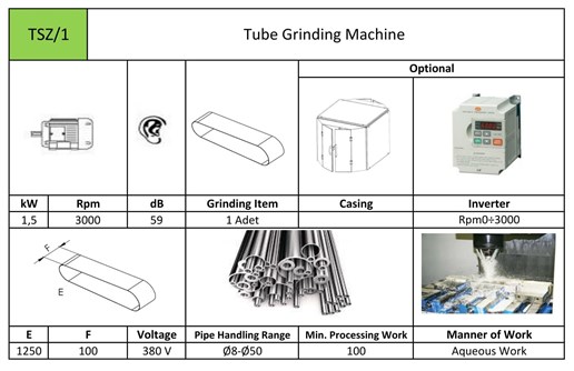 Tube Grinding Machine TSZ1