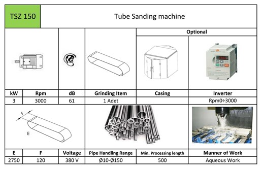 Tube Sanding machine TSZ150