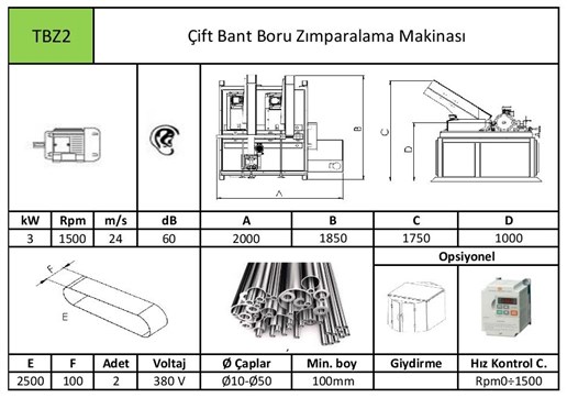 Boru Zımparalama Makinası TBZ2-Çift Bant