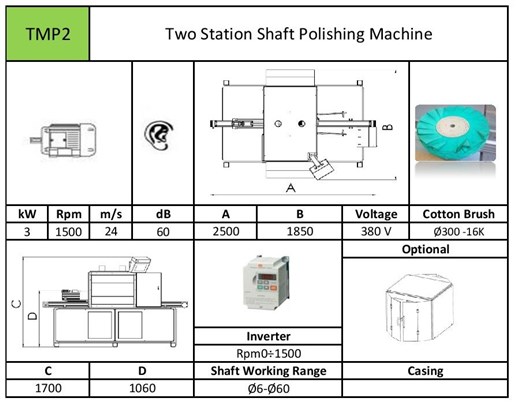 Two Station Shaft Polishing Machine TMP2