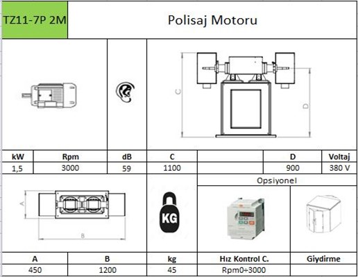 Polisaj Motoru TZ11-7P 2M