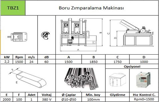 Boru Zımparalama Makinası TBZ1