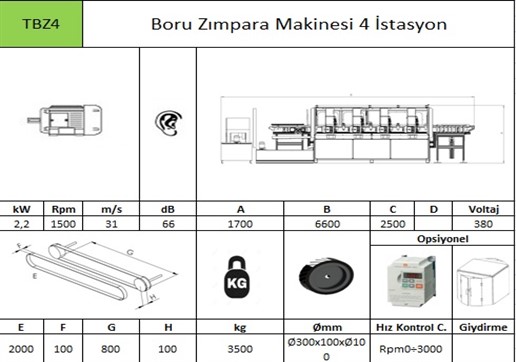 Çift Bant Boru Zımparalama Makinesi | TBZ4